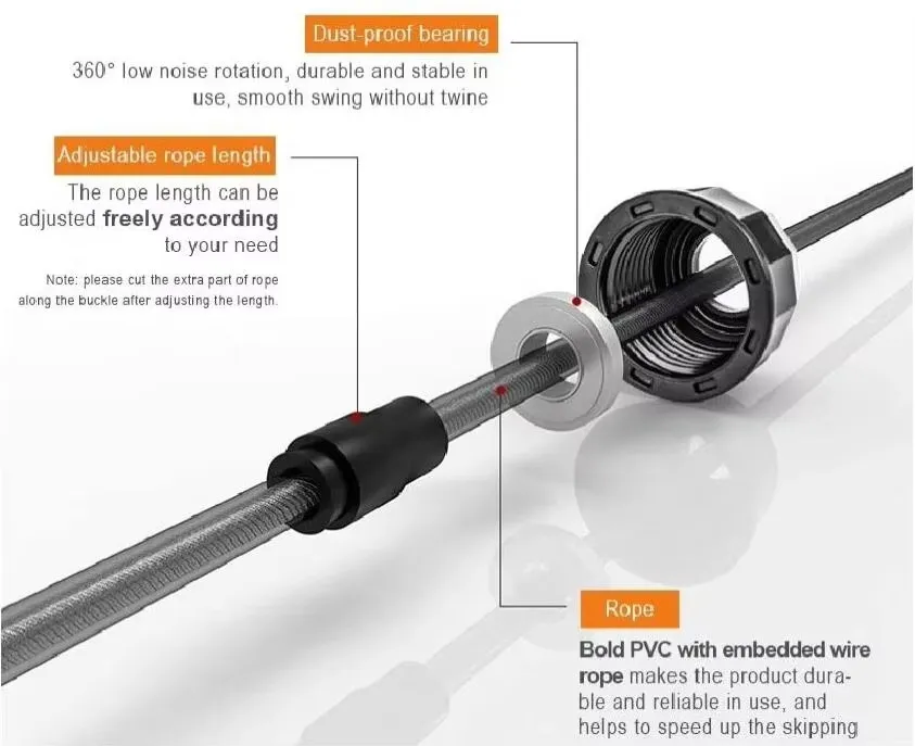 Jump Rope Application