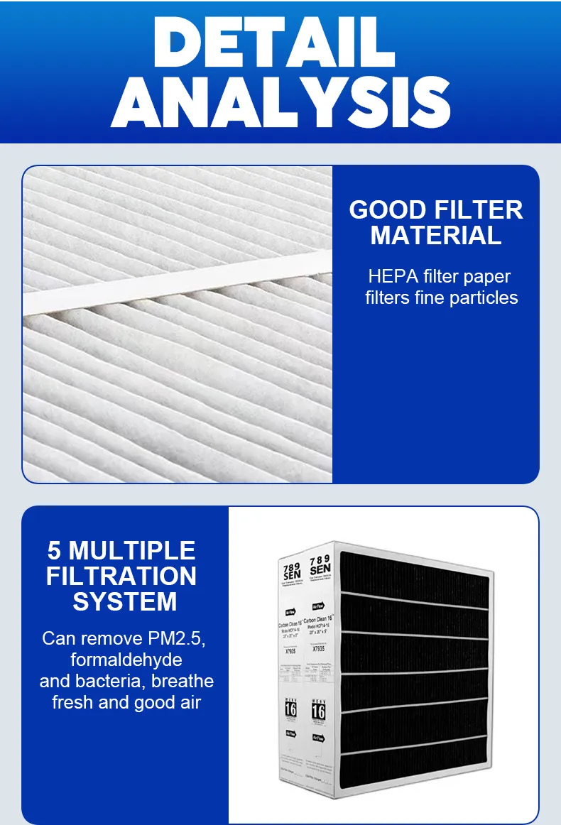 Air Purifier Filter Detail 2