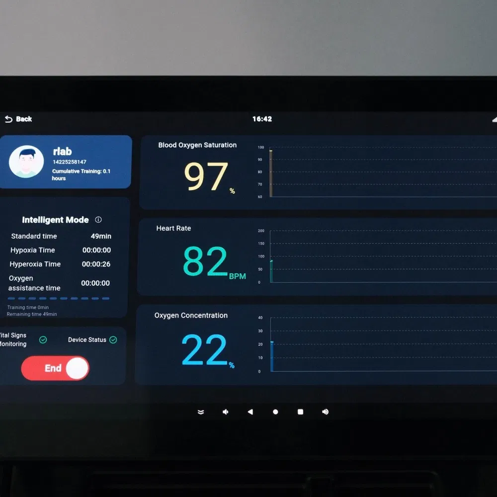 Intermittent Hypoxic Hyperoxic Training Device Simulated Altitude Training for Athlete