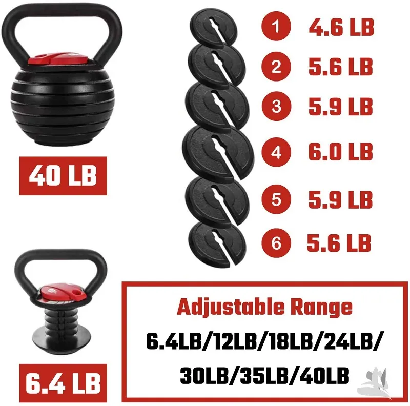 Adjustable Kettlebell Detail 5