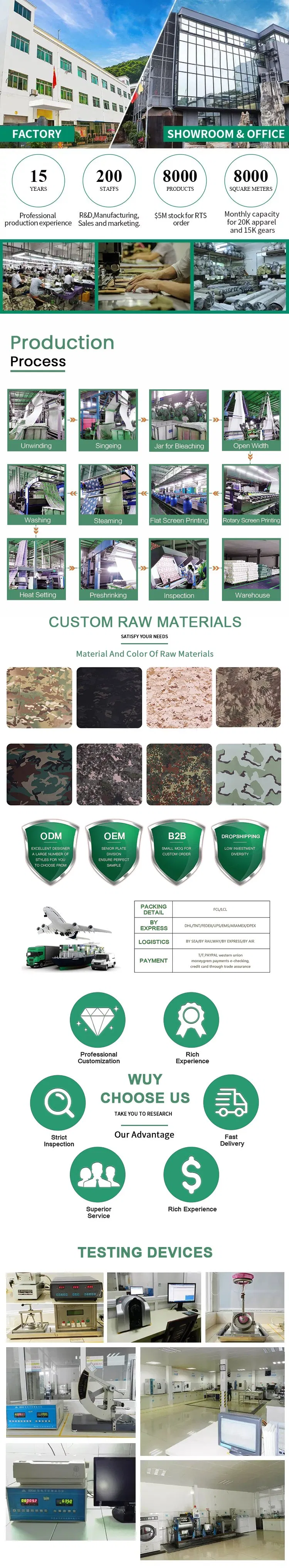 Company Profile Details