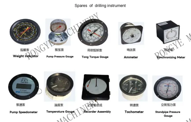 Oilfield Equipment View 2