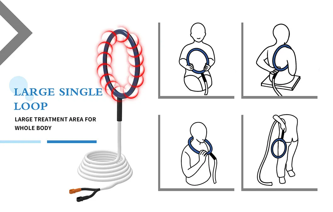 Therapy Benefits Image 2