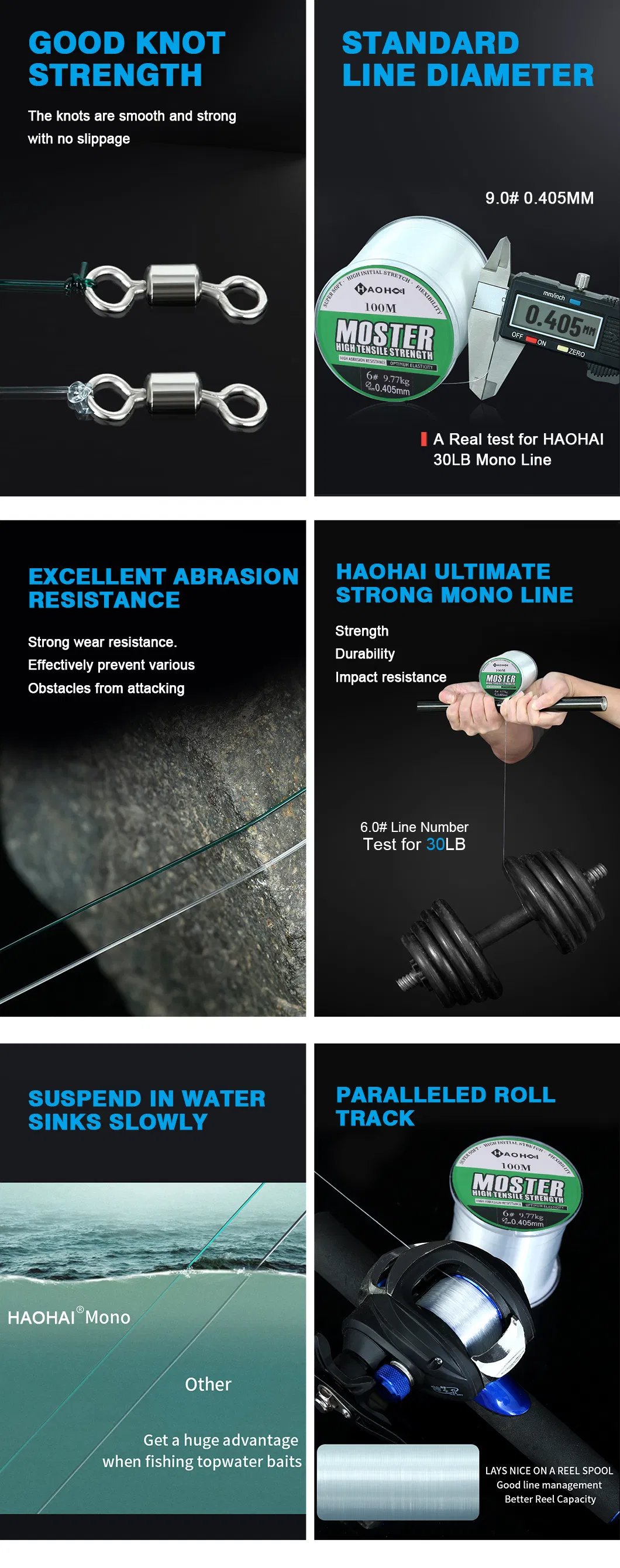Nylon Character Chart