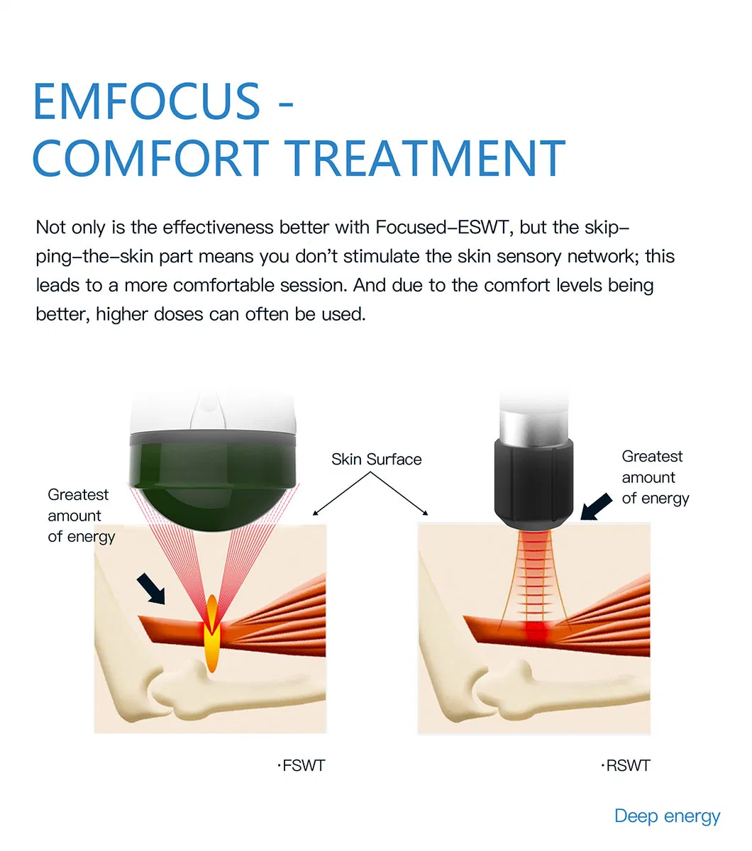 Ergonomic Muscle Recovery Tool for Effective Trigger Point Therapy