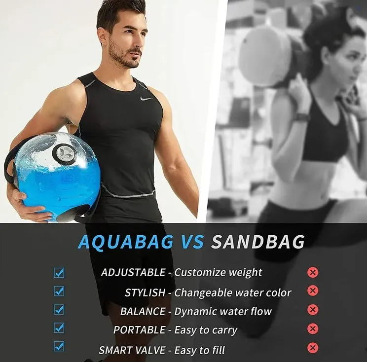 Aqua Bag Training
