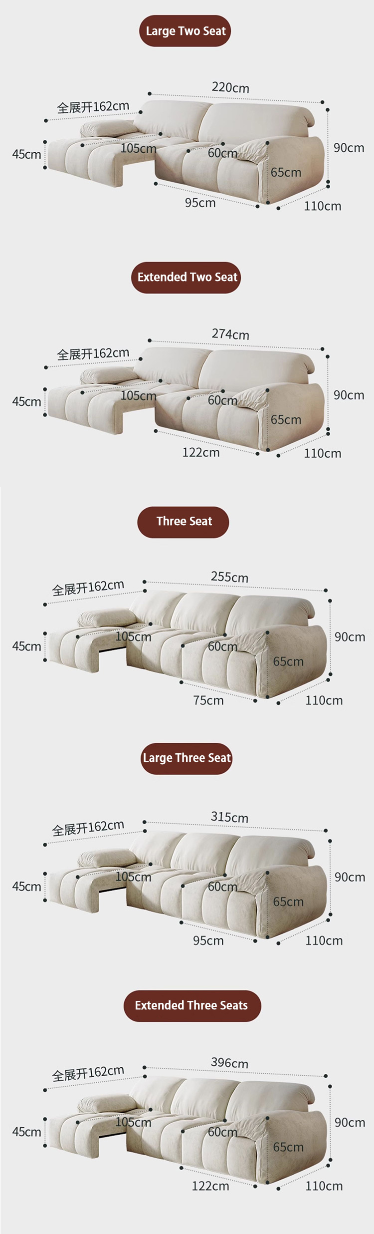 Product Description Detail 5