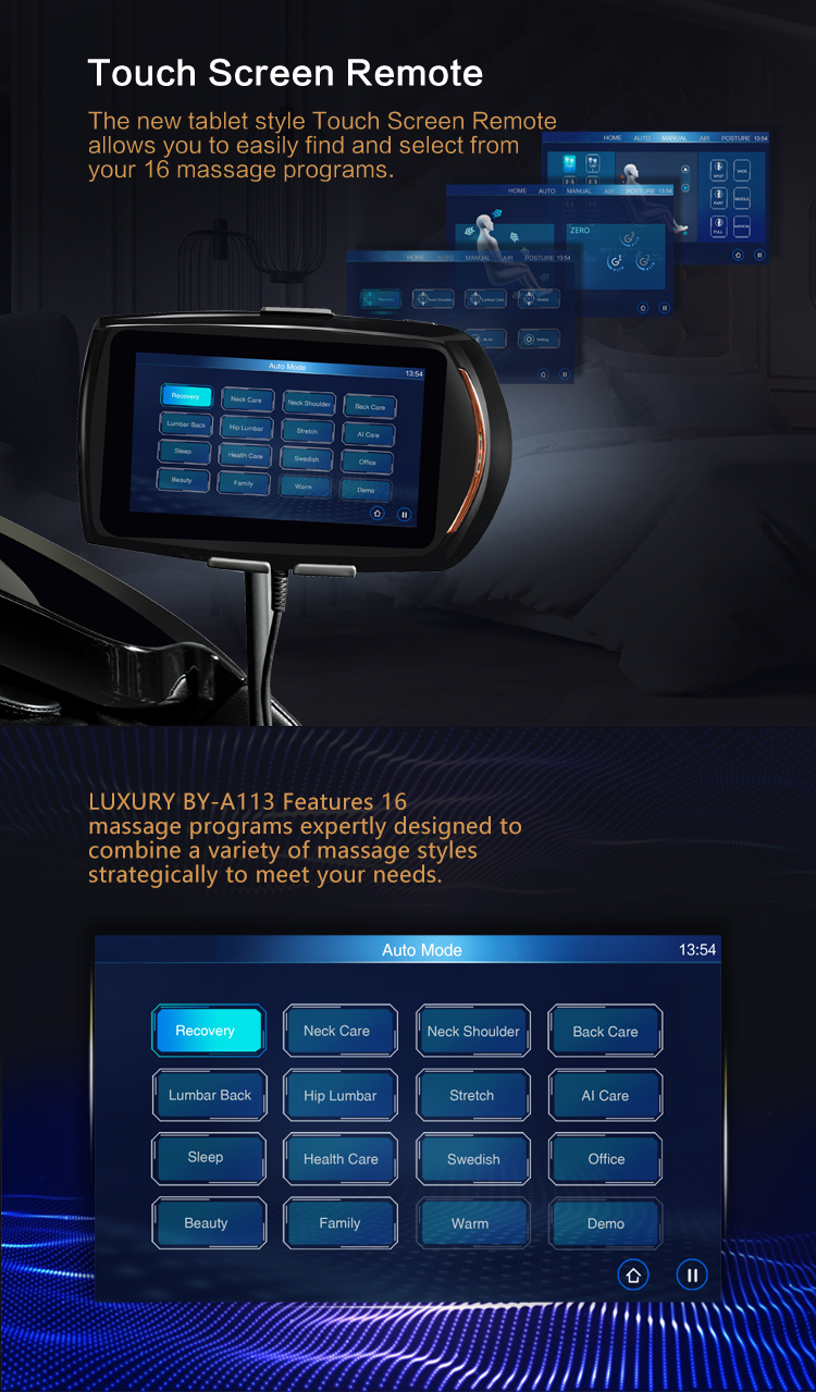 Technological highlights