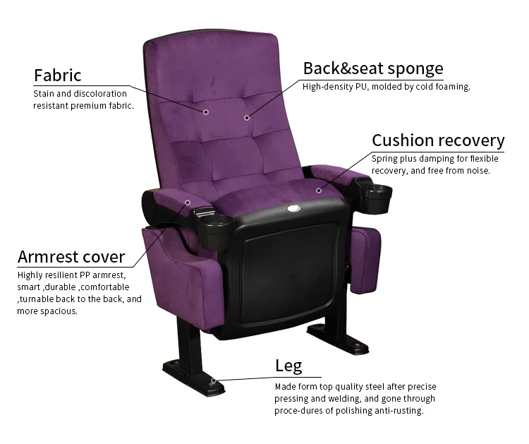 Fabric Cinema Seating Showcase