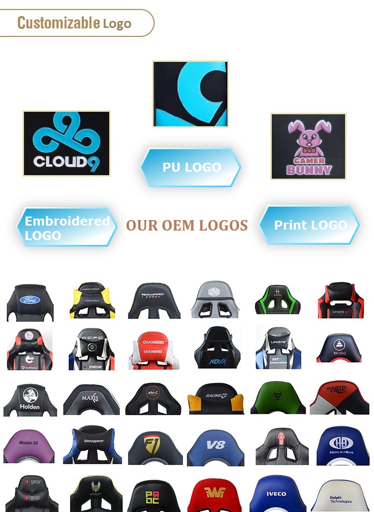 Customization Details 1