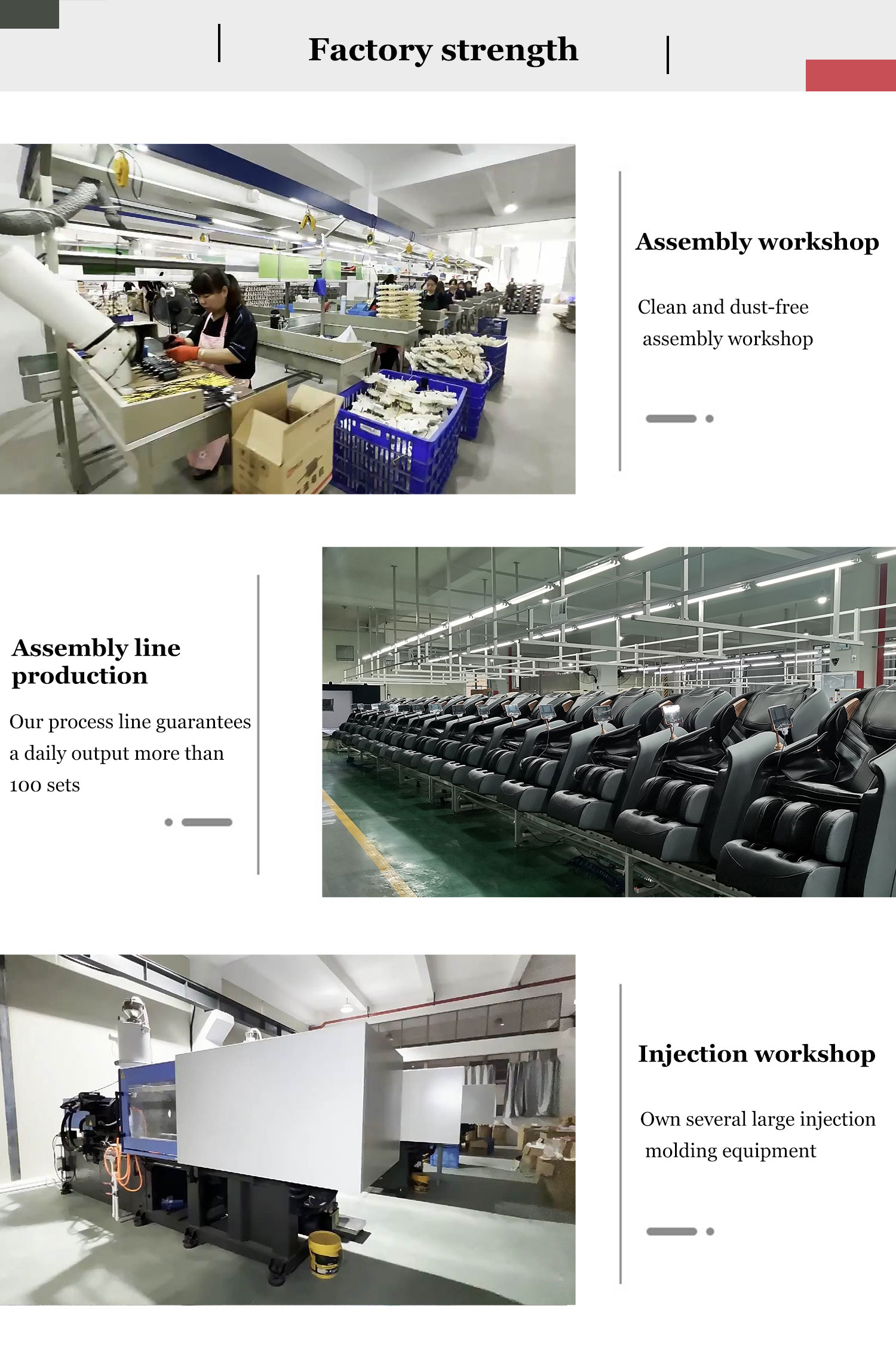 Factory Operations