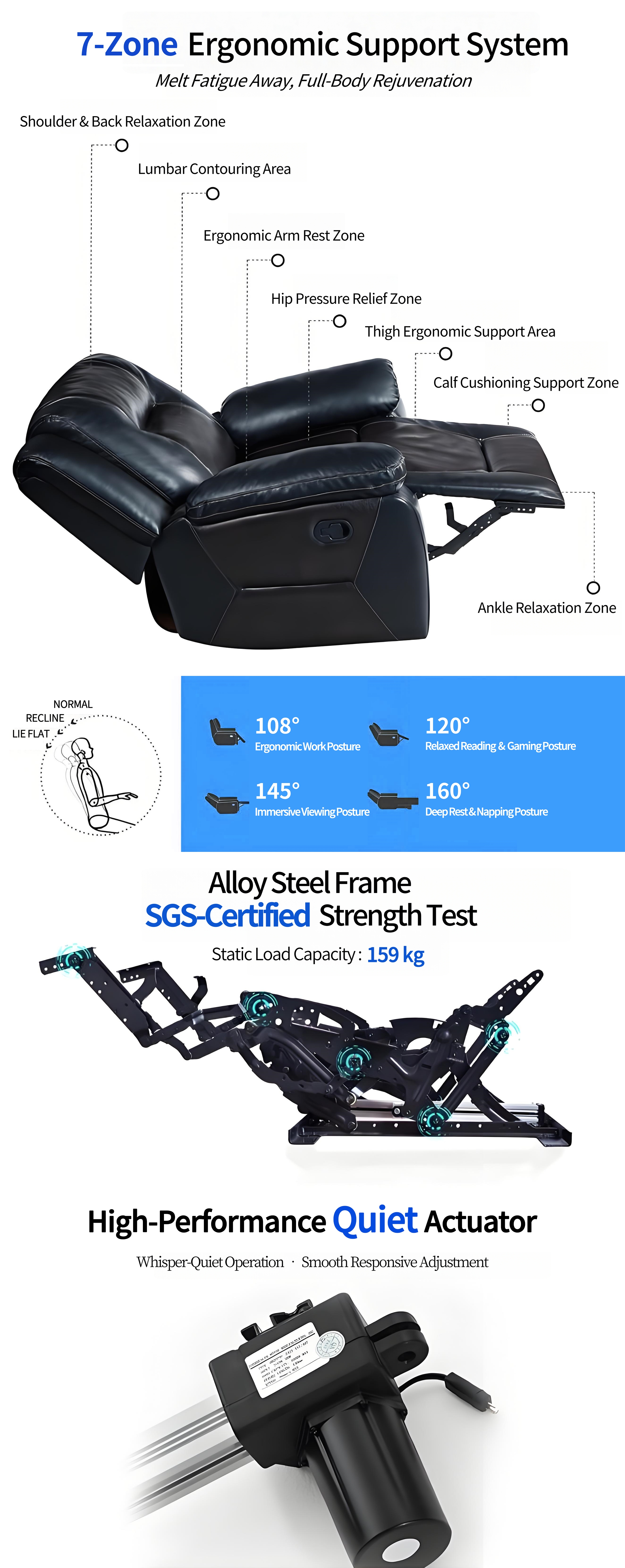 Ergonomic Recliner Construction