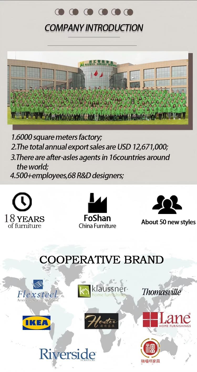 Company Overview