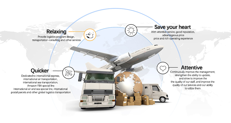 Packaging Image 3