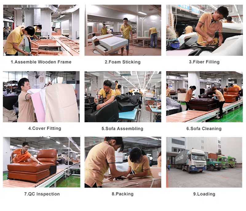 Production Facility and Packaging
