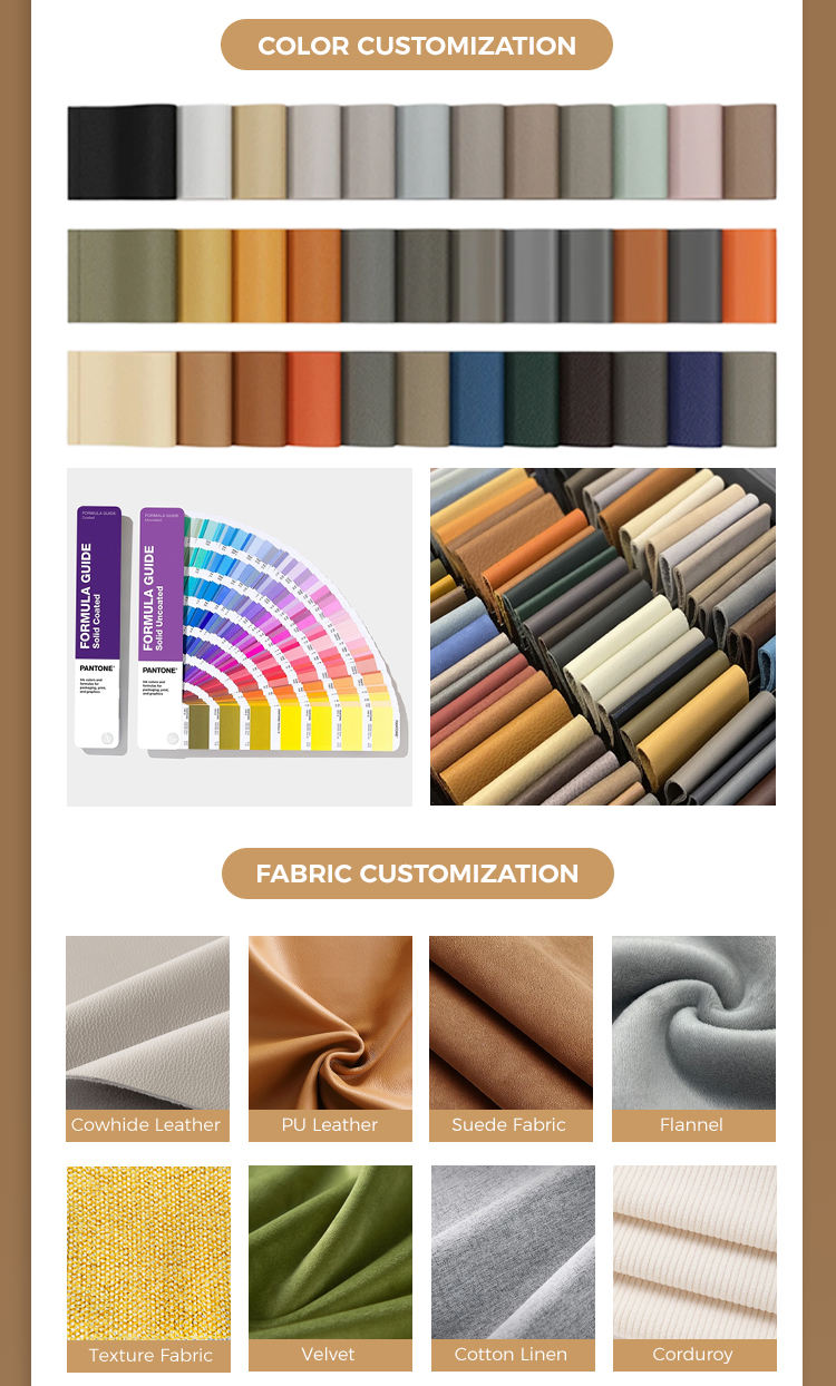 Manufacturing Process 2