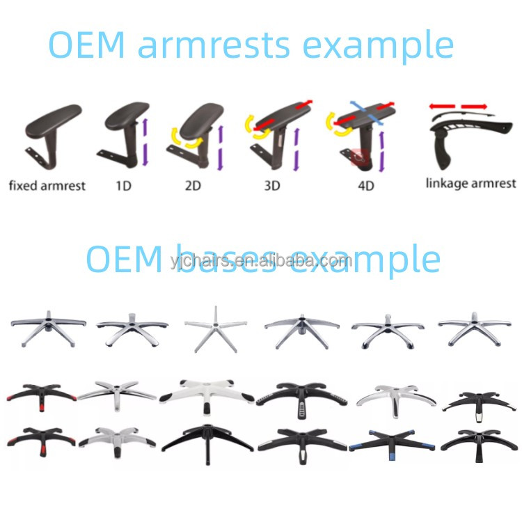 OEM Customization Details 2