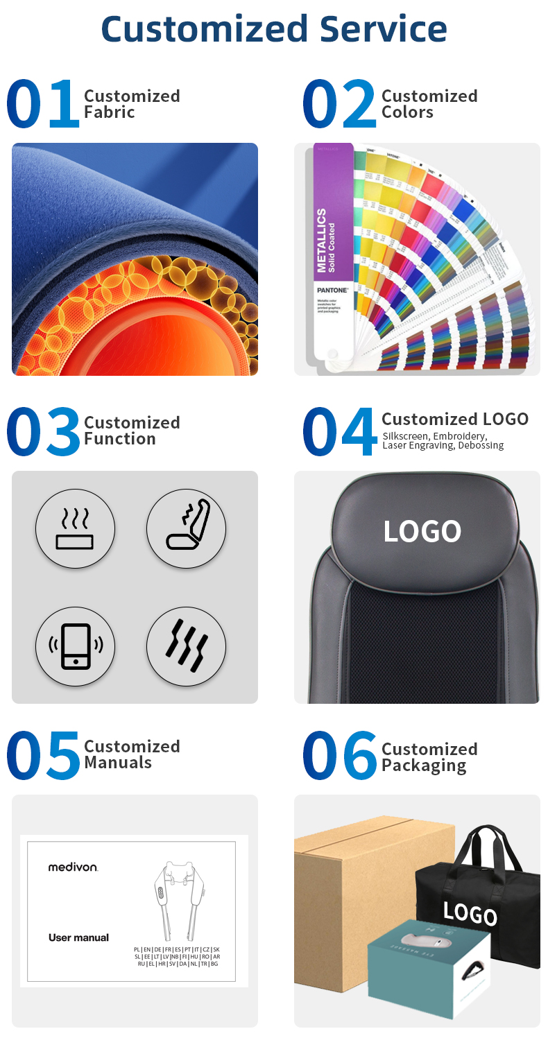 Product details