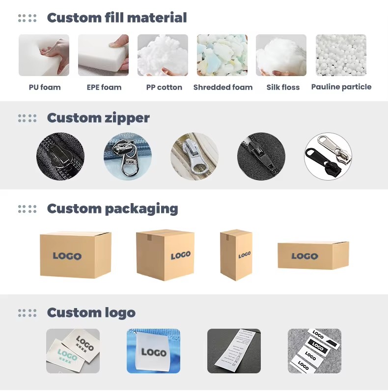 Customization Options 2