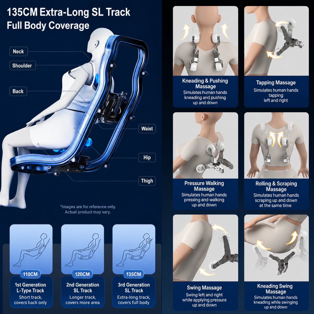 SL Track 4D zero - Gravity Electric Massage Chair, Full Body airbag Compression Shiatsu, Bluetooth Music Enabled Sofa Recliner