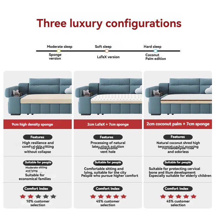Modern Multifunctional Smart Sofa Bed Foldable &amp; Adjustable Design for Living Room, Home, Commercial Use, with Storage Features