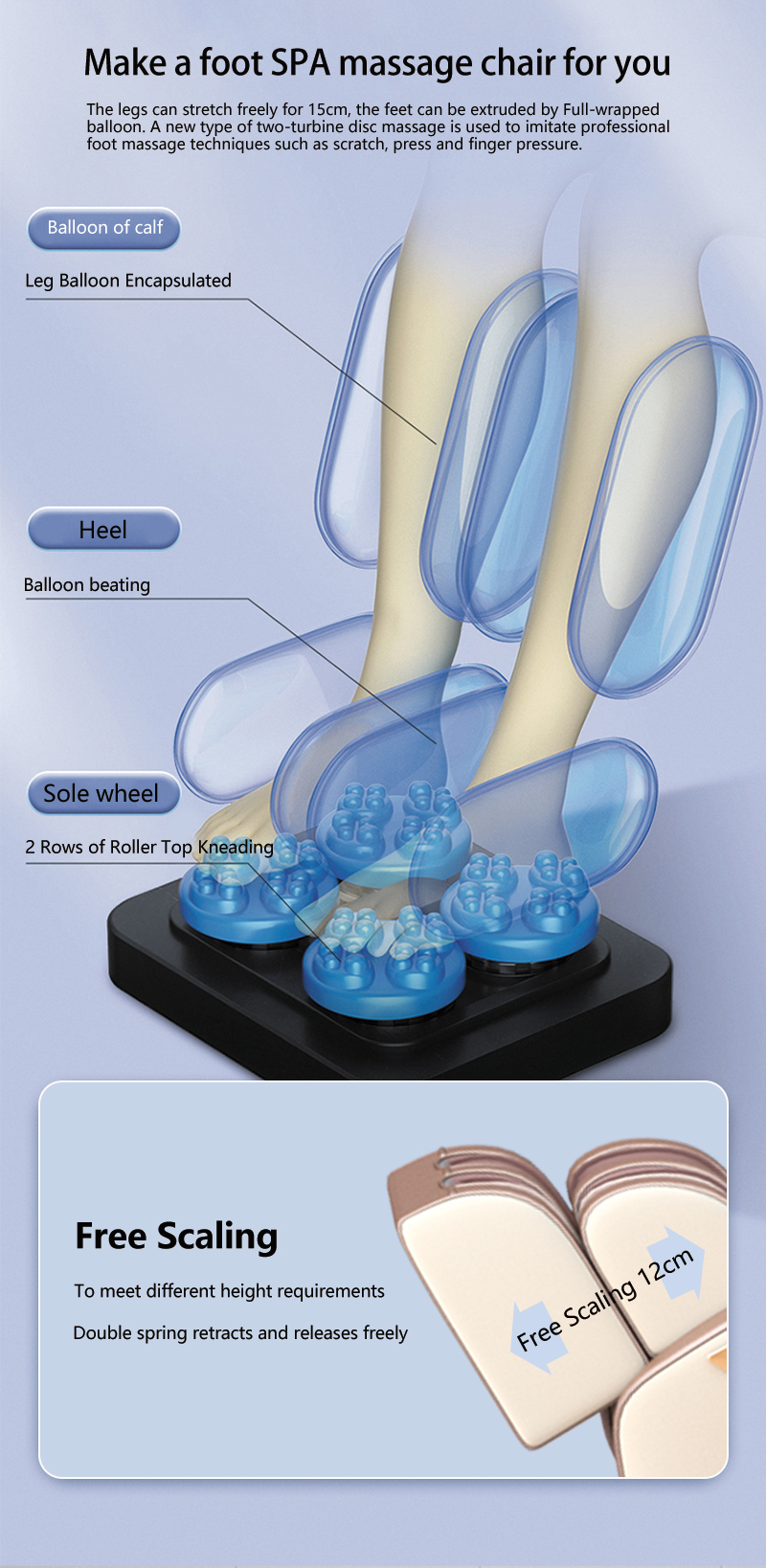 Product Detail View 4