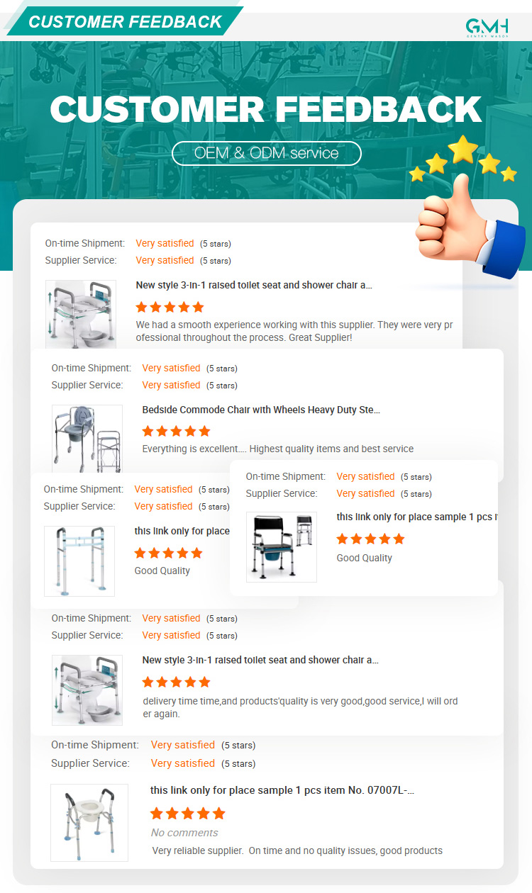 Client Feedback Review