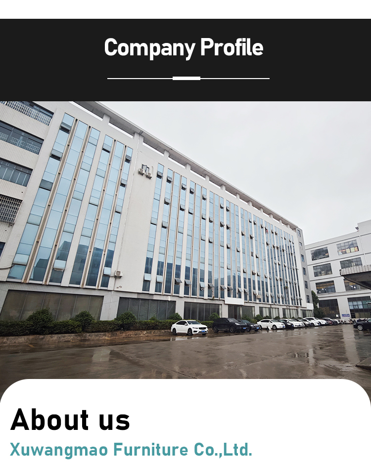 Factory Overview