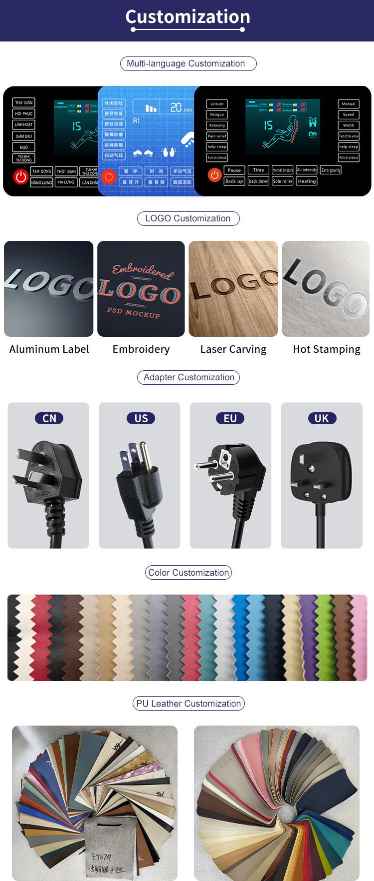 Assembly Process