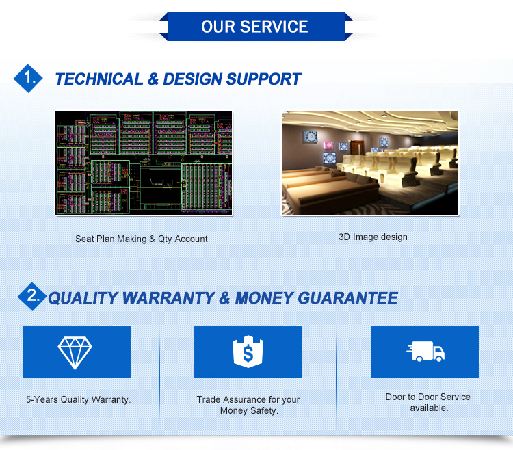 Services and Standards