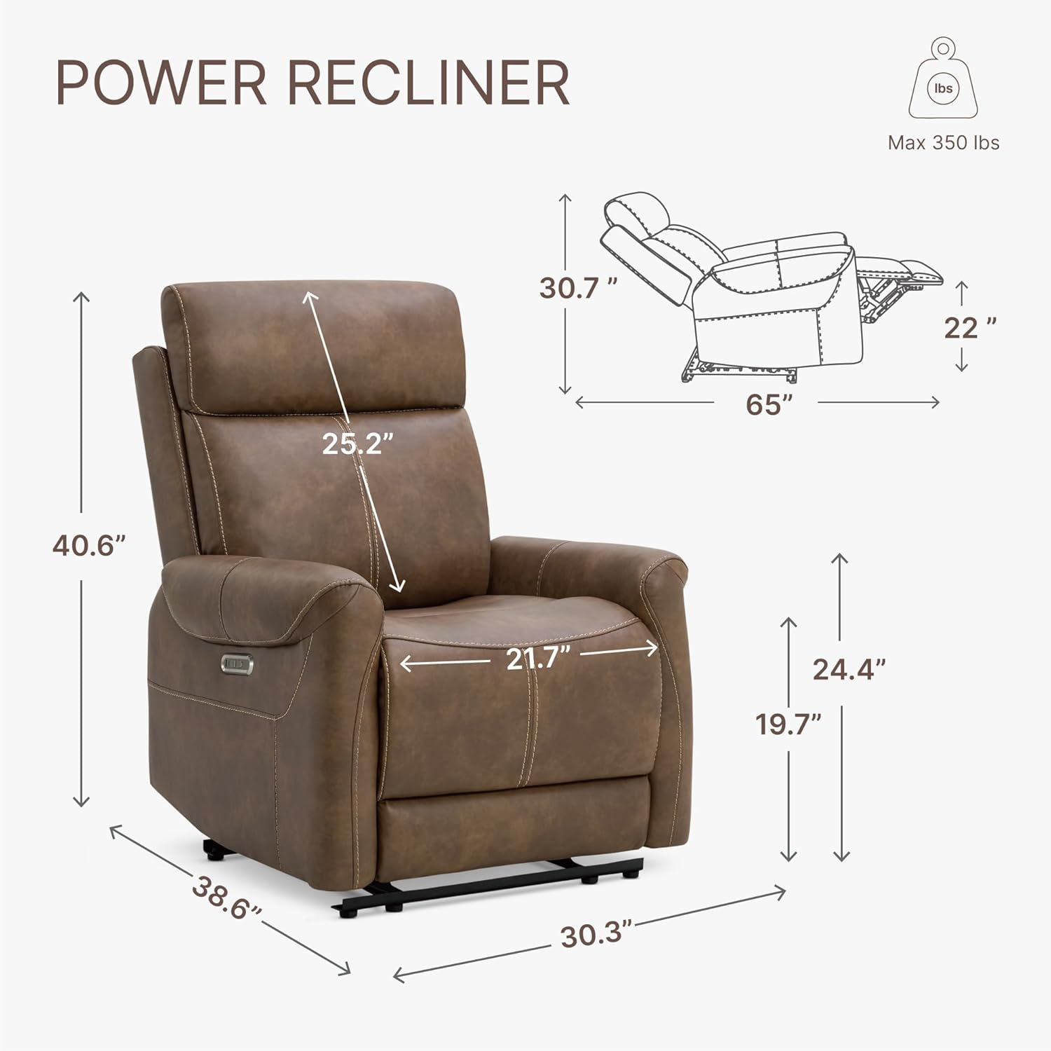 Modern Adults Wall Hugger RV Recliner Chair USB Charging Ports Electric Power Reclining Sofa for Home Theater Living Room