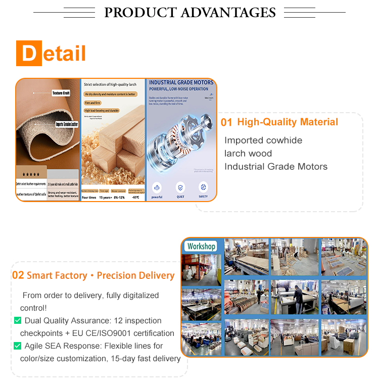 Additional model presentation 1