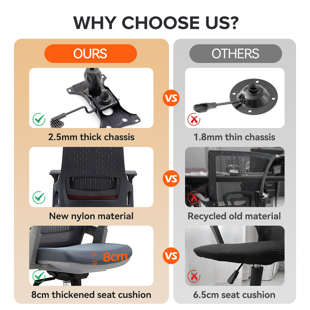 Modern Office Furniture Executive Grey Meah Chair With Height Adjustable Comfortable Rocking Seat Ergonomic Office Swivel Chair