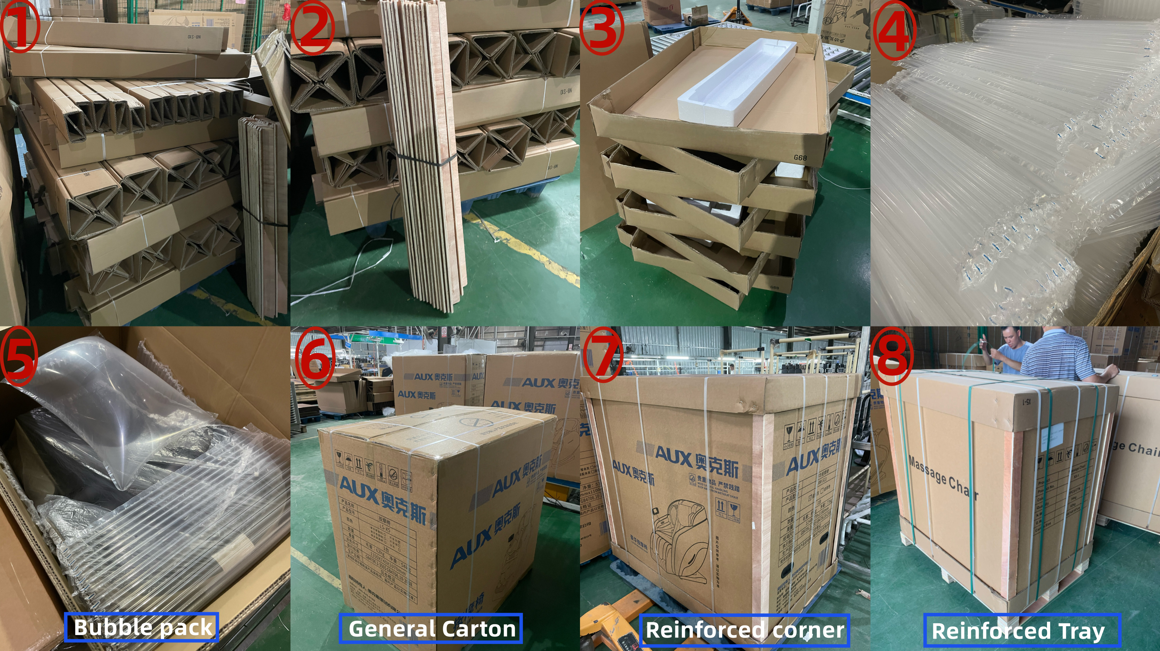 Packaging Standard