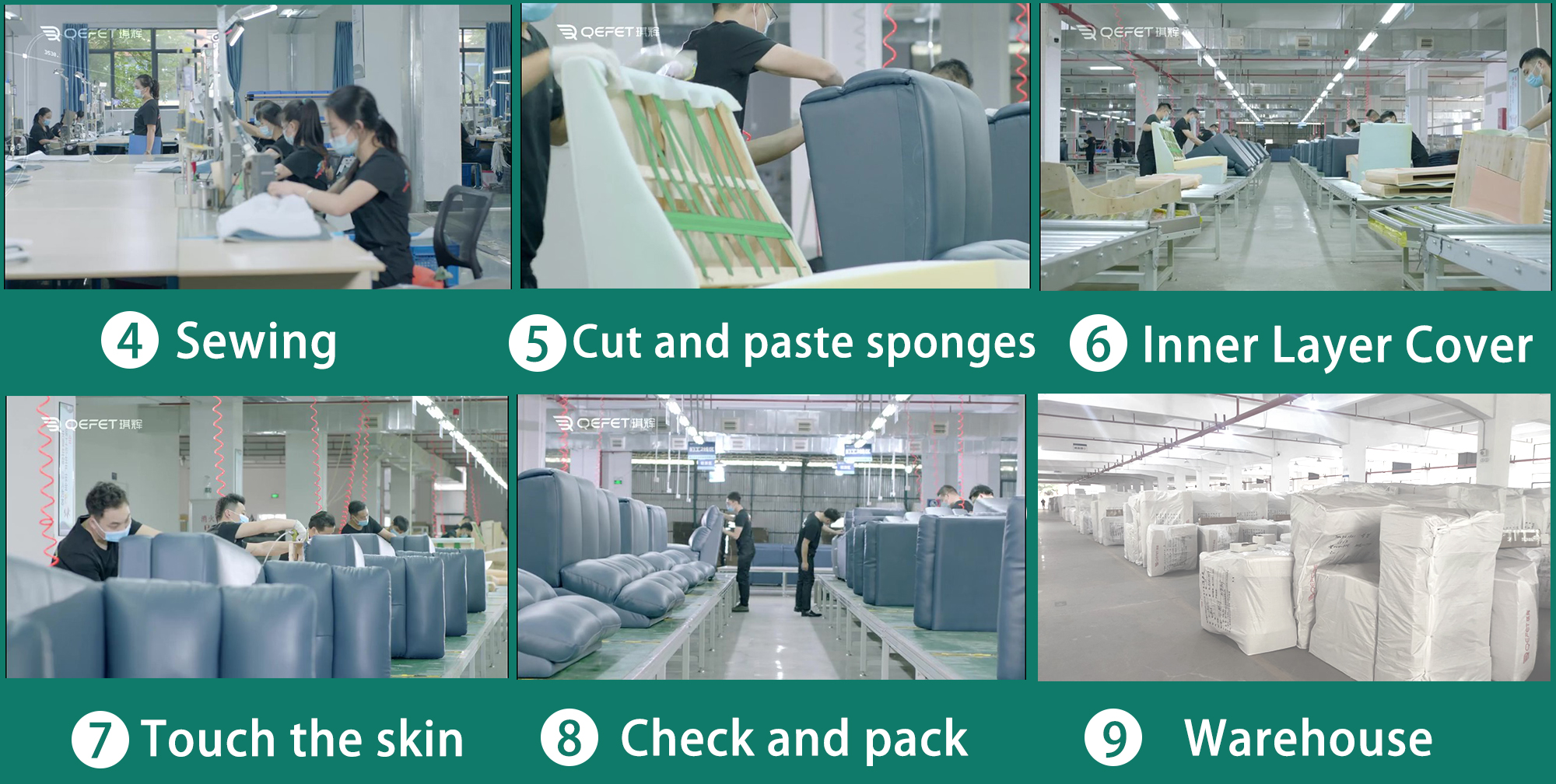 Manufacturing Process