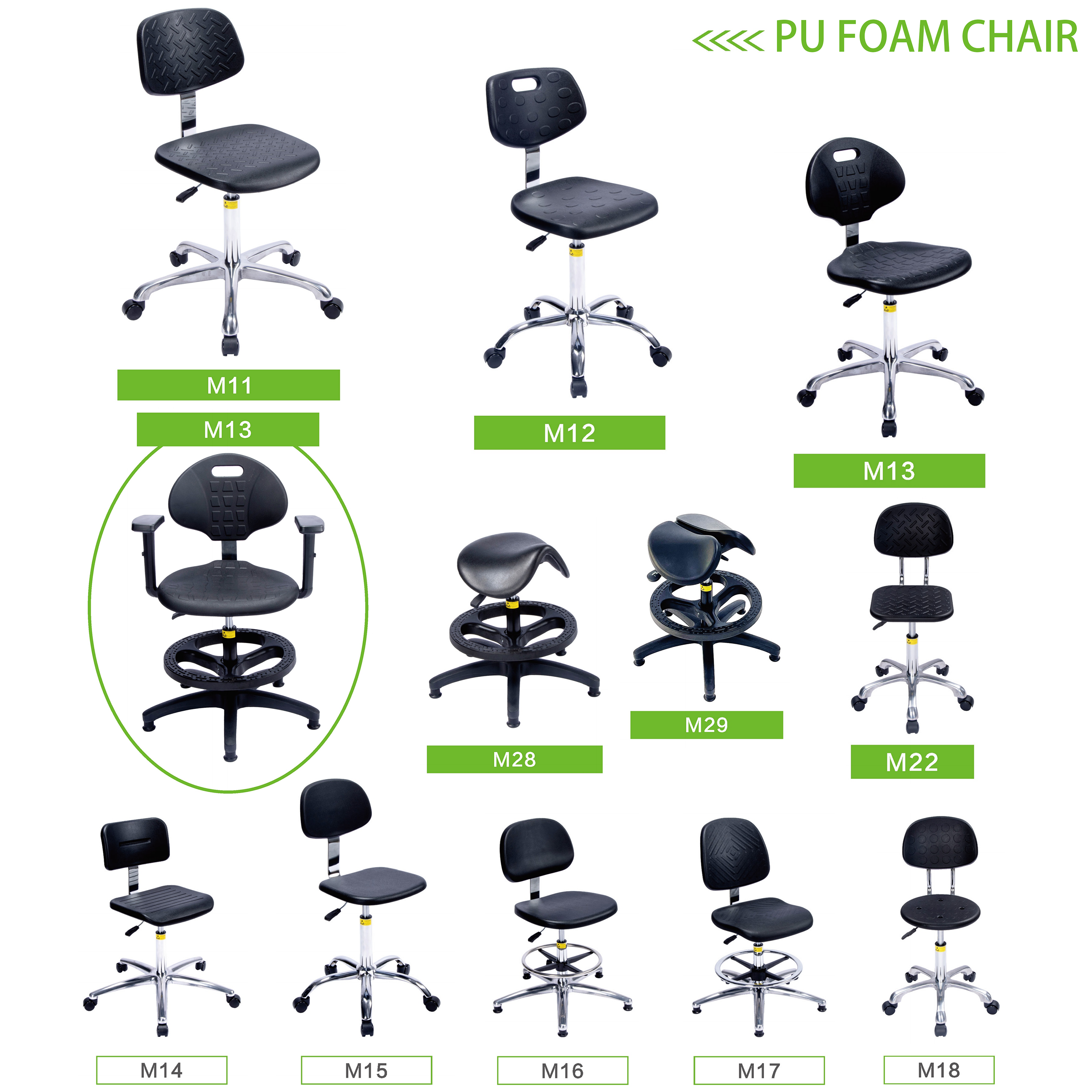 ESD Industrial Swivel Office Lab Chair Ergonomic Adjustable Height Polyurethane For Garment Operator Workshop Sewing Machine