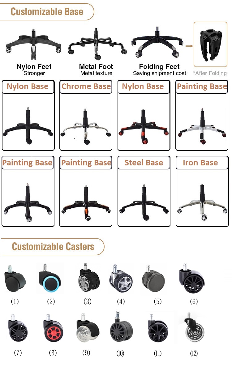 Customization Details 4