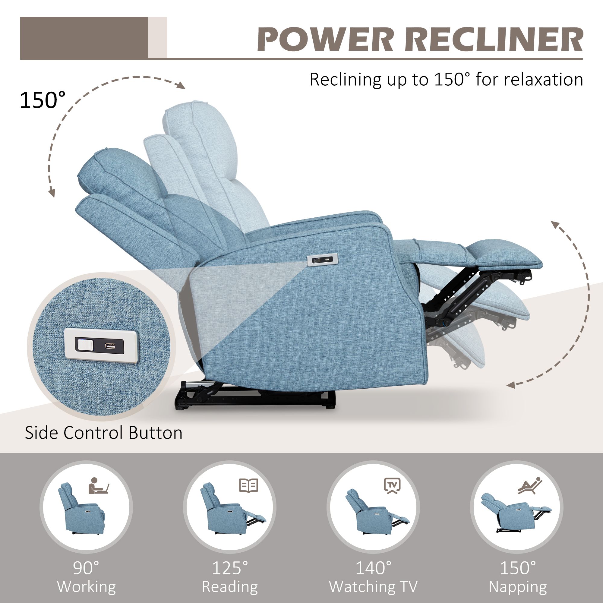 Electric Power Wall Hugger Recliner with USB Charging Station Linen Upholstered Retractable Armchair Sofa