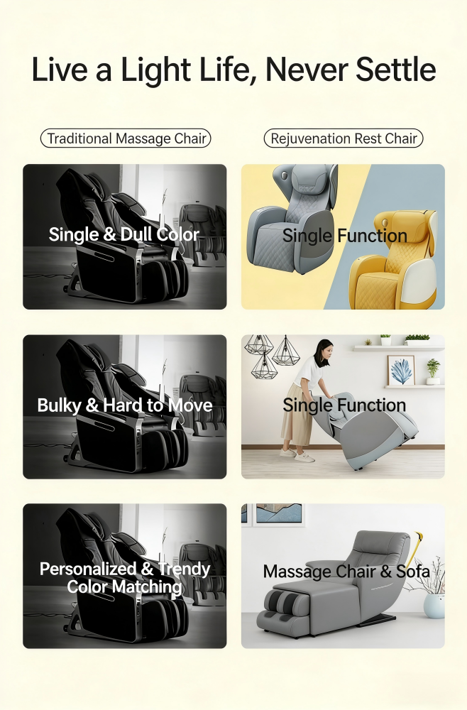 All-in-One Relaxation Station: Massage Chair Sofa 3 Programs, USB Charging &amp; Bluetooth Designed for Modern Lifestyles