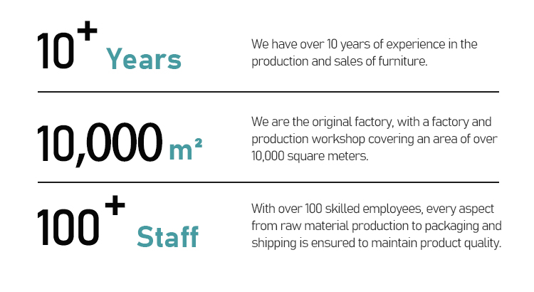 Manufacturing Area
