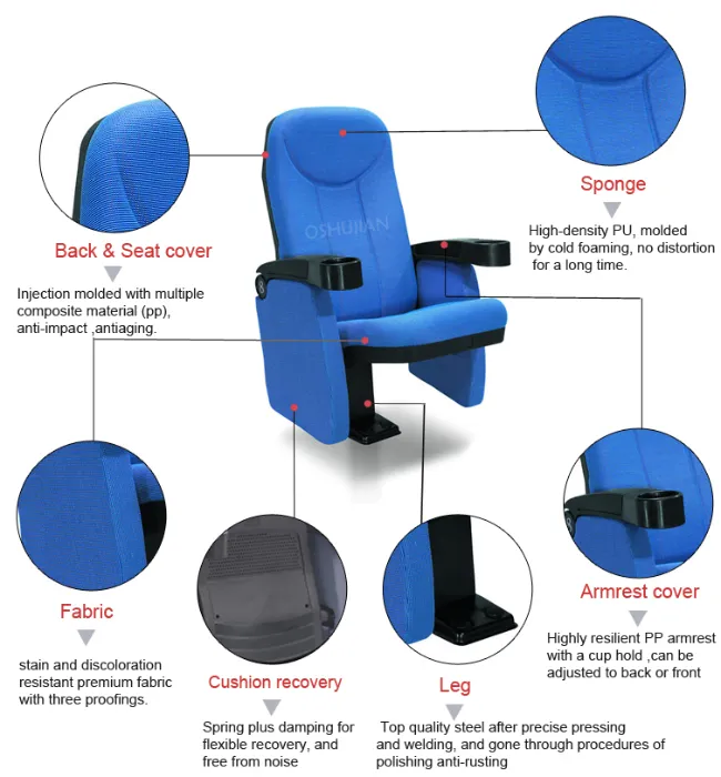 Portable Theater Seating Dimensions