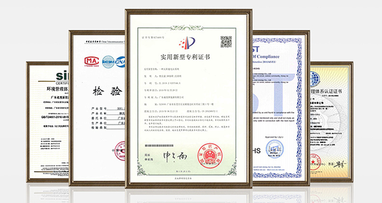 Compliance Certifications