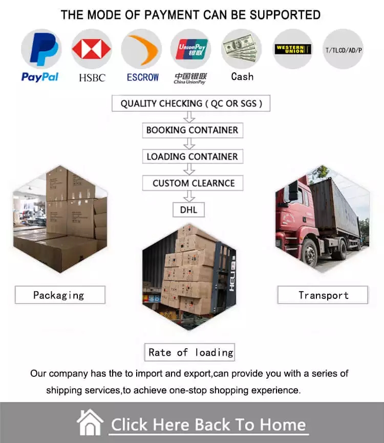 Product Packaging Details