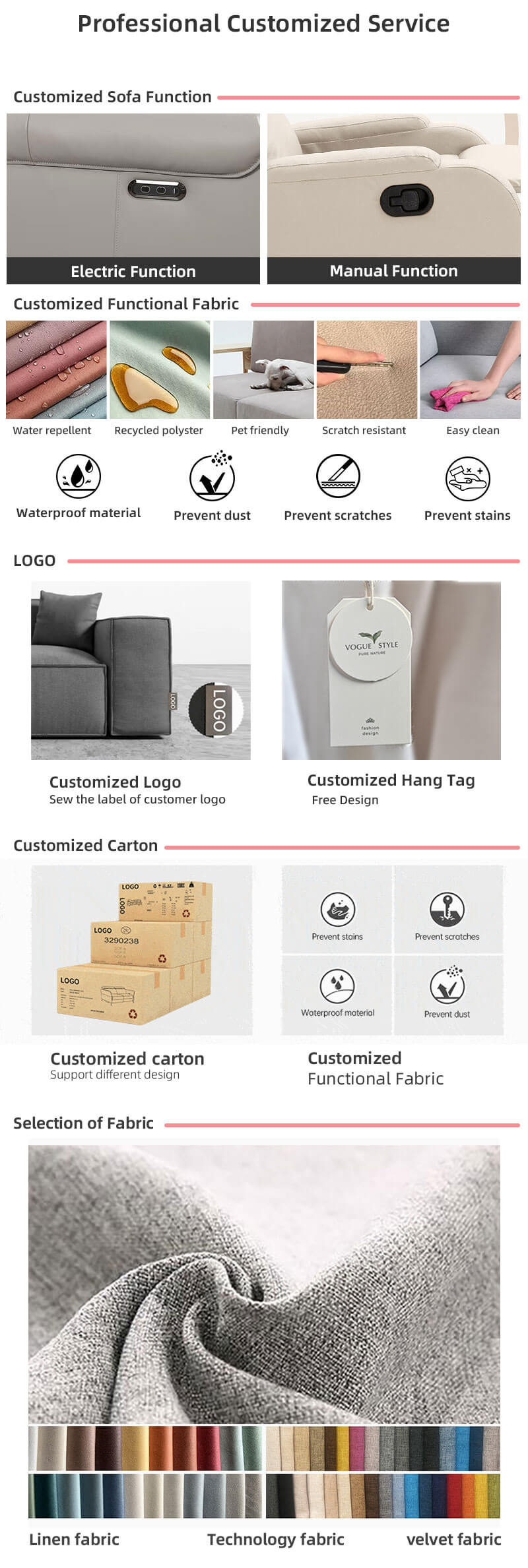 Product Details Description