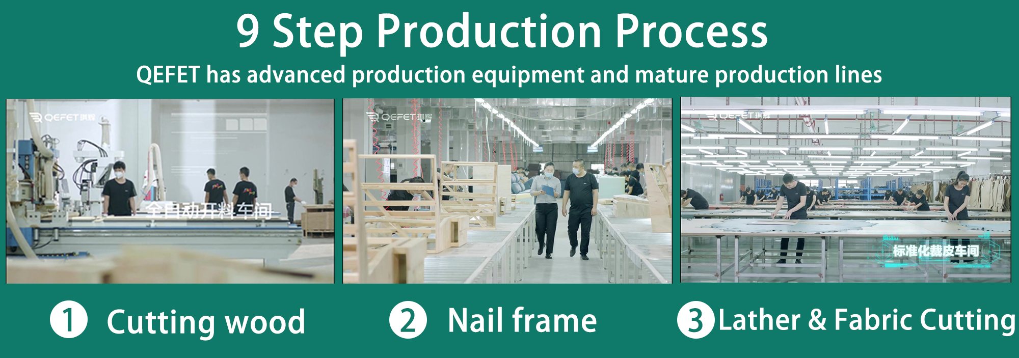 Production Power