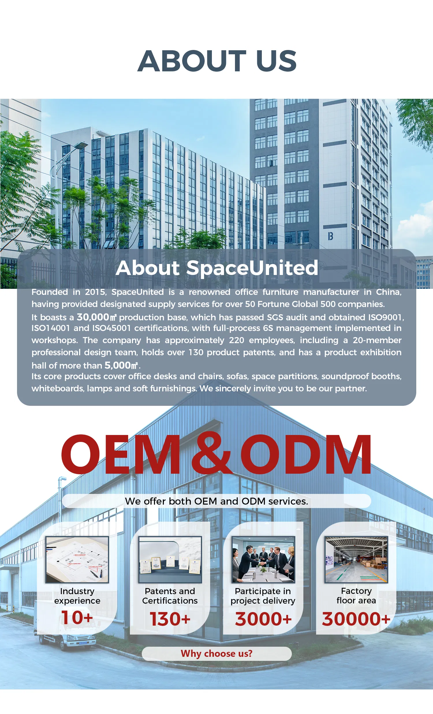 Office Furniture Environment