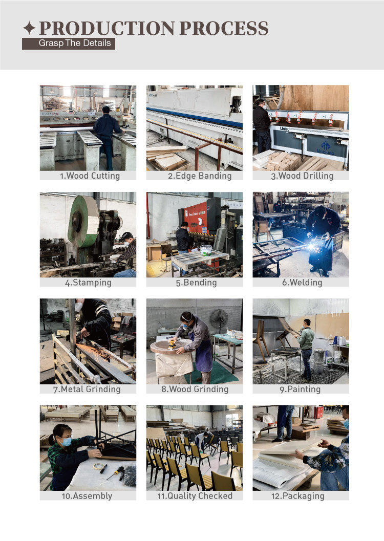 Production Process Step 1