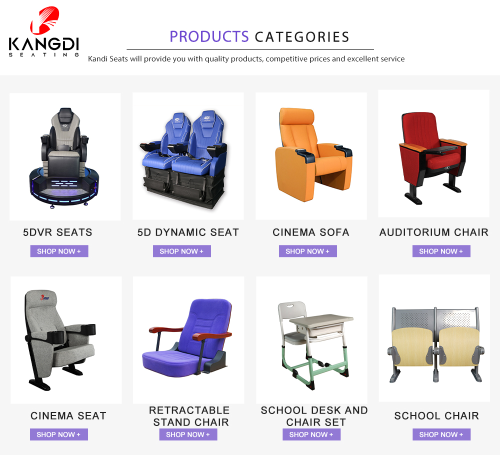 Product category map
