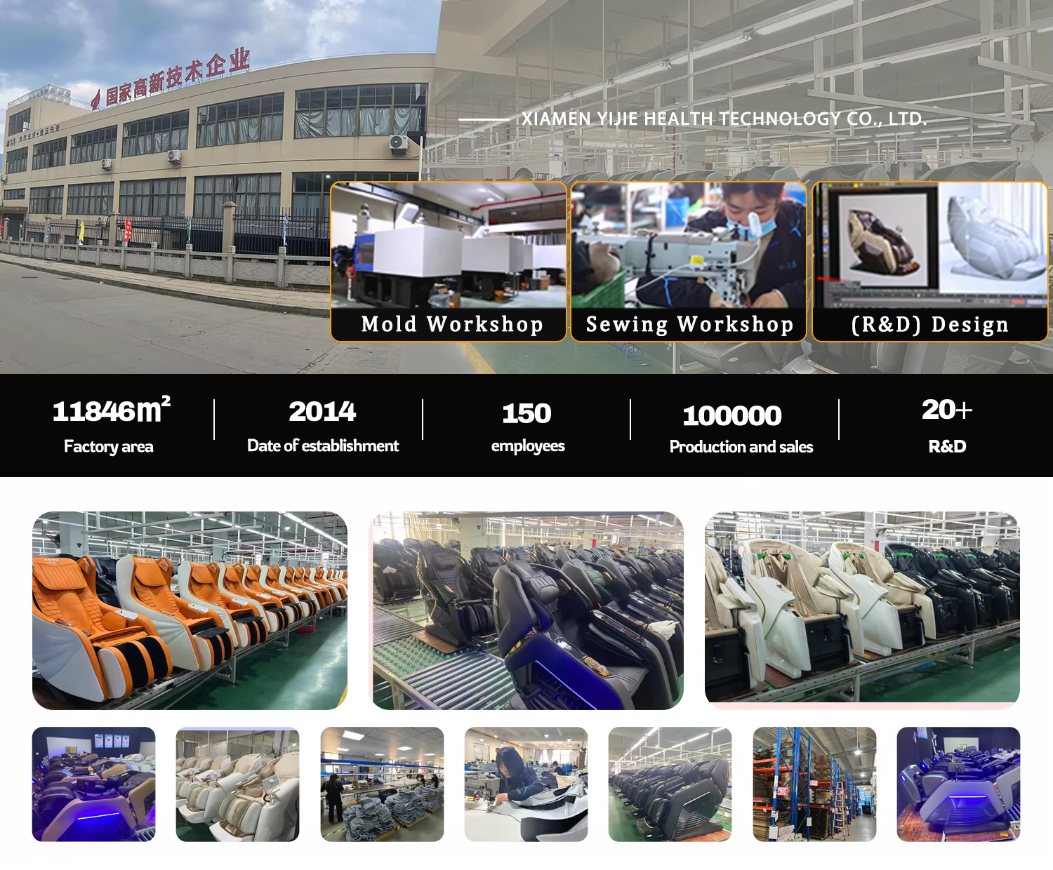 Company Profile Overview
