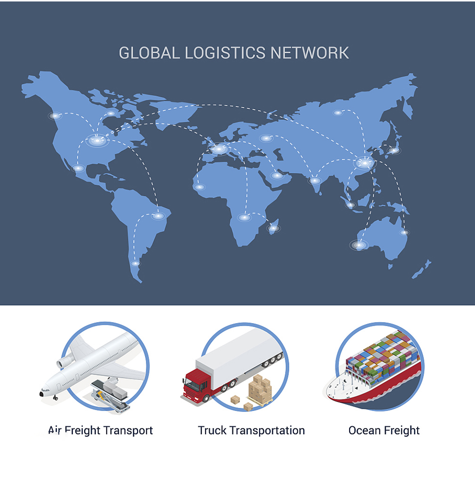 Quality certifications, material testing standards and global supply footprint